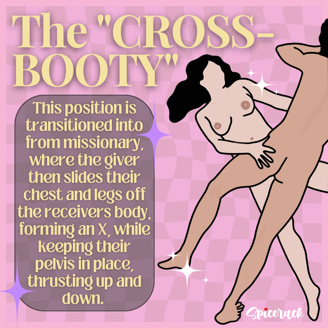The Cross-Booty - Featured article image